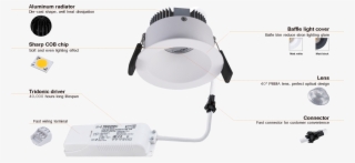 Each Detail Of The Down Light Is Considered When Designing, #9588860