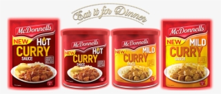 Eat It For Dinner - Yellow Curry #9589281