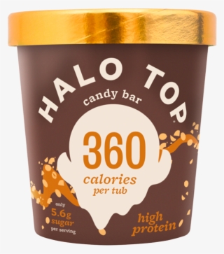 Ht18 Uk Candybar Fr 062018 - Halo Top Pumpkin Pie #9589319