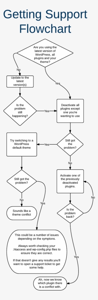 Http - Illustration #9590096