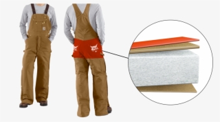 Cushionedpantsfinal - Carhartt Overalls #9590097