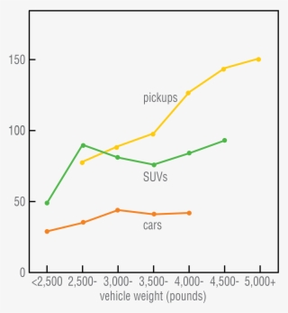 Deaths In Crash Partner Cars In Collisions With 1997 - Diagram #9592166 Deaths In Crash Partner Cars In Collisions With 1997 - Diagram #9592166