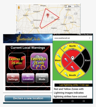 All Rights Reserved - Graphic Design #9594195