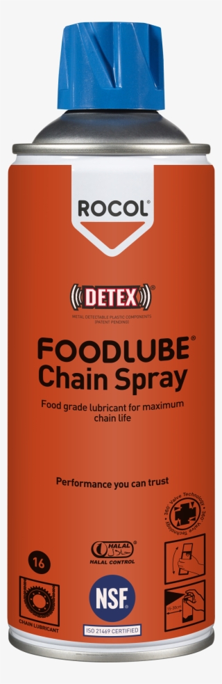 8 Mb, Download - Rocol Foodlube Chain Spray #9594397