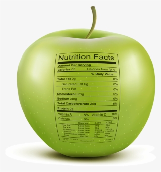 5 Important Changes To Canada's Food Labelling Regulations - Apple Food Label #9594949
