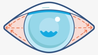 Eyeball Clipart Vision Loss - Circle #9595451