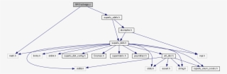 Diagram #9595938