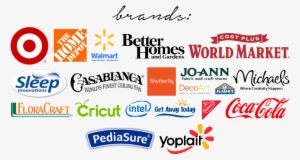 About Me - Coca Cola #963001