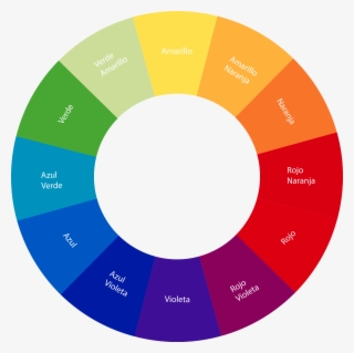 Para Empezar Los Colores Primarios Se Sitúan Siempre - Color Wheel #964685