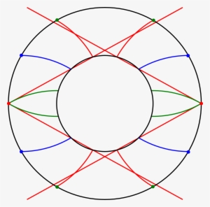 Red Circle With Line Through It Transparent Download - Circle - Free ...