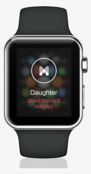 Assist In The Treatment Of A Depressive Episode - Diabetes Apple Watch #969881