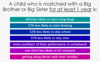 D#you-know - Certain Magical Index The Three Heroes #9602764