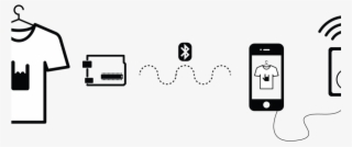 The Project Is A Collection Of T-shirts, Inspired By - Illustration #9604897