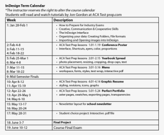 Proceed Through The Videos - Document #9607199