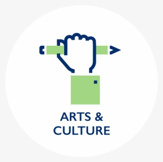 Areas Of Impact - Soil Erosion Logo #9608442