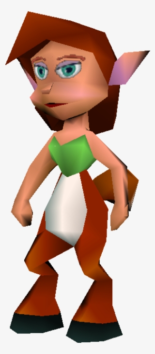 Download Zip Archive - Elora Spyro 2 #9611259