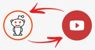 How To Grow Your Youtube Channel With Reddit - Reddit Alien #9612022