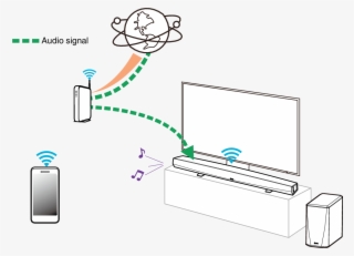 Conne Hc Hs2 Iradio - Diagram #9612221