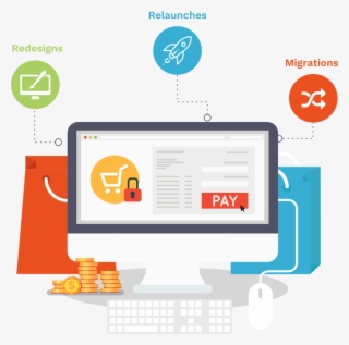 Ecommerce Seo Consulting - E-commerce #9615052