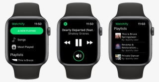 Apple Watch 4 Complications #9617445