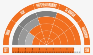 Tm-2 Xlt Boot Riding Style - Snowboard Boots #9618983