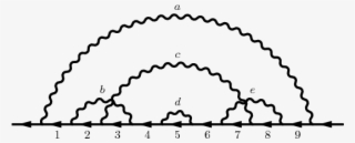 Self Energy Like Diagram X024 - Plot #9623883