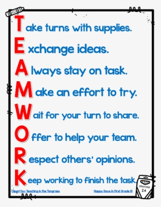 Teamwork Acrostic Poem Anchor Chart - Acrostic Poems For Teamwork ...