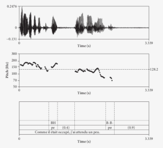Prototypical Marking Of A Comma - Diagram #9627900
