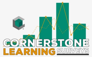 Cl Surveys Graphic - Graphic Design #9628166