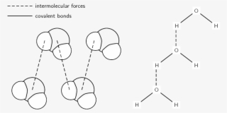 Diagram #9628251