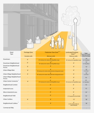 Sidewalk Png - Diagram #9637597