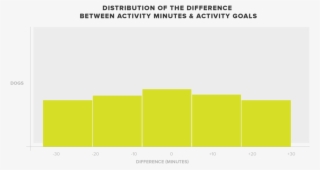 Pip Graph-05 - Diagram #9638631