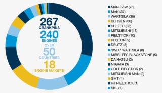 Our Experience Shows That Hardness Can Be Successfully - Circle #9639595