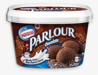 Alt Text Placeholder - Chocolate Ice Cream #9643520