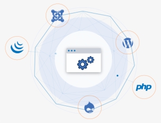 If Your Site Requires Manage A Database We Are Experts - Drupal #9644970