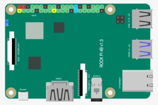Hello, Rock Pi - Raspberry Pi 3 Ir Remote #9645683