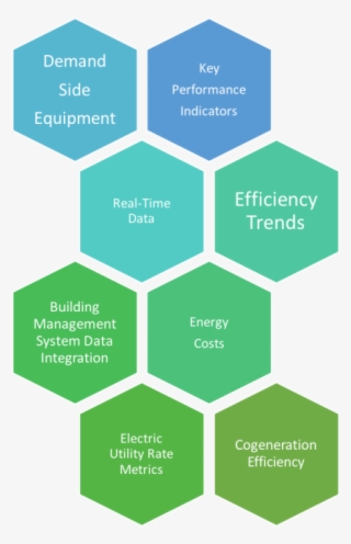 Agave® Systems Is Excited To Announce The Launch Of - Molecular Medicine Cancer Technologies #9646682
