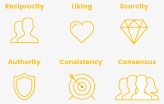 Ecommerce Phsycology Principles - Orange #9646916