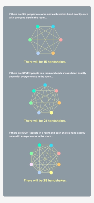 Solution > Handshake Puzzle Stage - Osculator #9647214