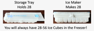 One Tray Makes The Ice - Good Sayings #9647878