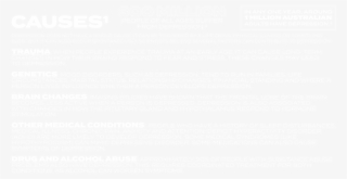 Depression3 - Hilton Logo White Png #9649410 Depression3 - Hilton Logo White Png #9649410