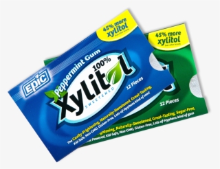 Spearmint And Peppermint Flavors - Xylitol Gum Png #9650720
