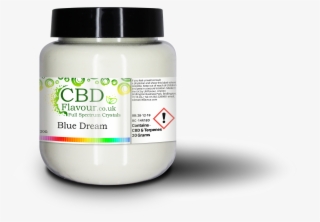 Isolate And - Bottle #9650853