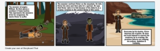 Frankenstein - Cartoon #9652819