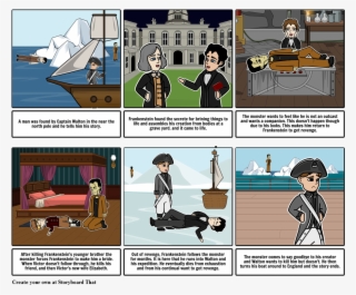 Frankenstein - Frankenstein Climax #9653026