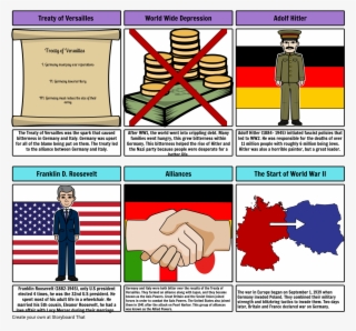 Ww2 - Cartoon #9653061