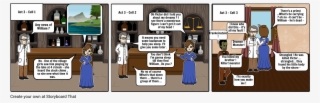 Frankenstein - Cartoon #9653284 Frankenstein - Cartoon #9653284