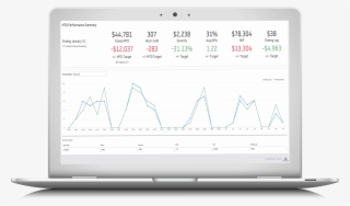Lap Top W Pulse Screen - Led-backlit Lcd Display #9653520