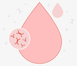 Imaware™ Incorporates Joint Pain And Patient Symptoms - Circle #9657262