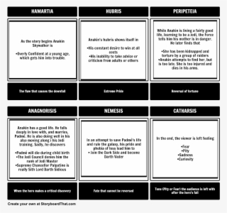 Tragic Heroes - Persona Storyboard #9658460